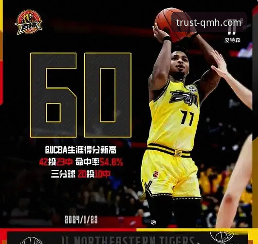 球盟会App下载教程 如何解读CBA爆冷夜?皮特森38分背后,是信息差与决策的博弈